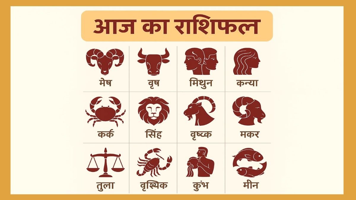 बारह राशियों का आज का राशिफल दिखाता हुआ ज्योतिषीय चित्र, जिसमें ग्रहों की स्थिति और राशि चक्र दर्शाया गया है।
