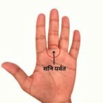 हथेली में मध्यमा उंगली के मूल पर स्थित शनि पर्वत का चित्र और उसकी विशेषताएं