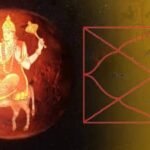 कमजोर मंगल ग्रह का प्रभाव और उसे मजबूत करने के 5 उपाय