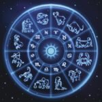 Blue glowing zodiac wheel featuring all 12 zodiac signs on a dark, starry background.